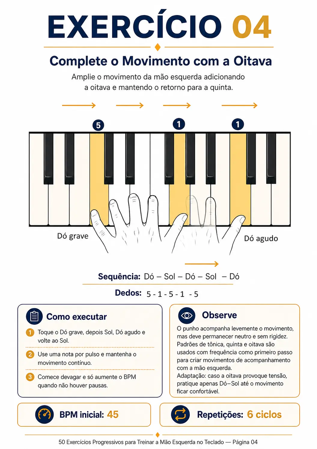 Teclado-Pagina-4.webp
